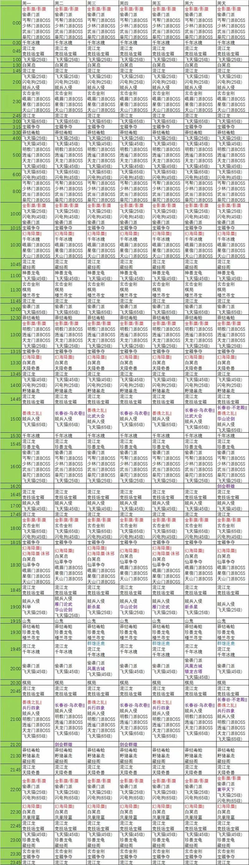 新开天龙八部私服受关注，玩法特色及兴起原因全解析